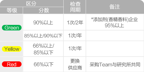 bevictor伟德官网-韦德官方网站
